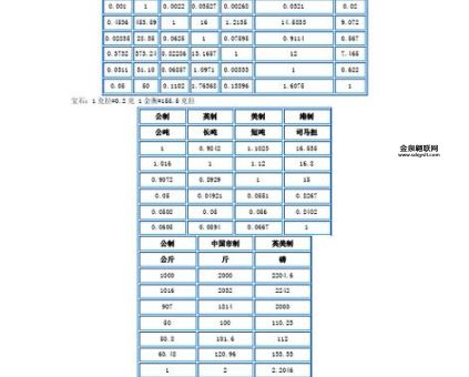 125磅等于多少公斤(这重量能搬动吗)