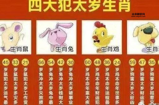 过眼云烟打准确一肖(它跟生肖鼠有什么联系)