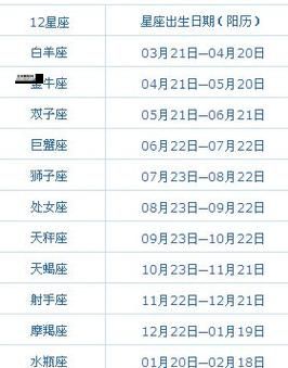 8月23日是什么星座(你知道他们喜欢什么吗)