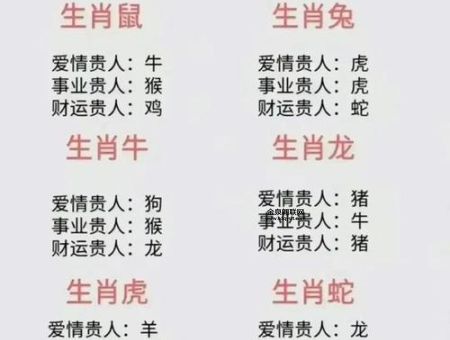 烽火连天打一生肖(你想到哪个生肖)