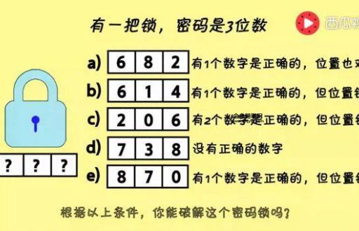 数字解密答案(密码到底是什么)