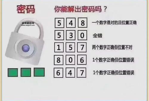数字解密答案(密码到底是什么)