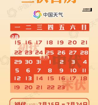 河南省近10天天气(哪个城市最热)