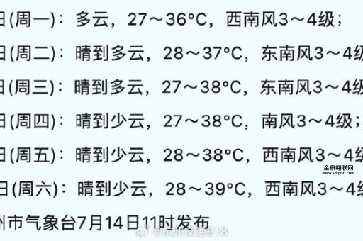 最新天气预报查询(明天会不会更热)