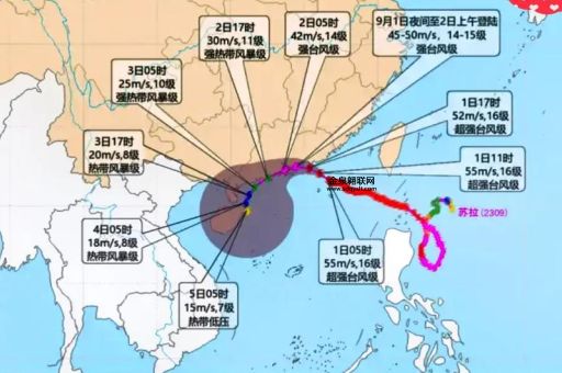 台风苏拉实时路径发布(广东沿海城市要做好防台准备吗)