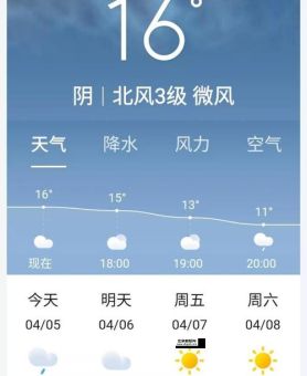 深圳天气2345(适合户外运动吗)