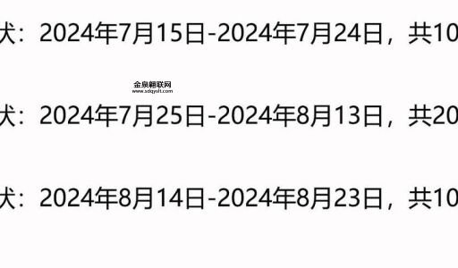 伏天2024时间表(今年入伏后会更热吗)