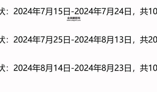 2024年入伏热不热(今年真的会不热吗)