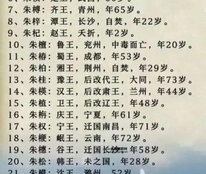 朱元璋诛杀功臣的顺序(朱元璋杀功臣的逻辑是什么)