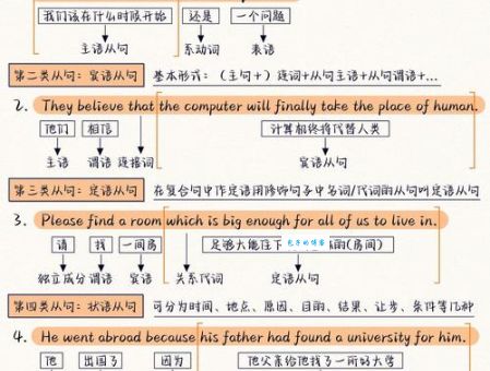 become是什么意思？简单几句话让你秒懂！