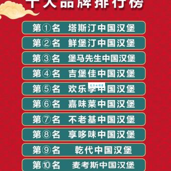 加盟汉堡店哪个品牌好？参考10大品牌排行榜！