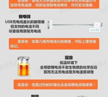 手把手教你万能充电器使用方法，再也不怕充错电！