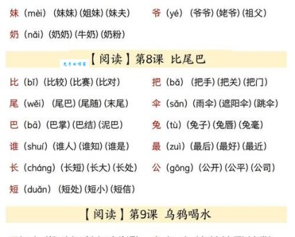 择字组词有啥技巧？掌握这些方法不再头疼！