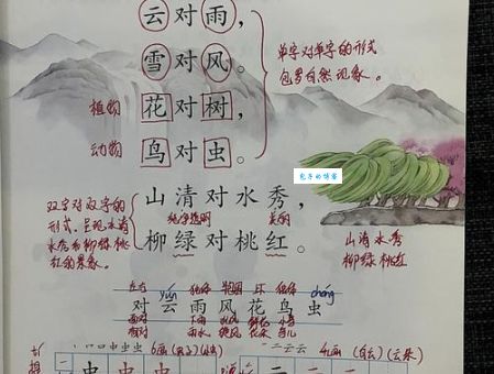 韵的拼音是什么？这样组词更容易记住！