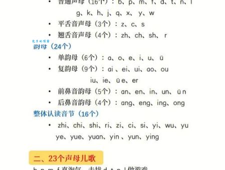 三读音是什么、是什么意思？这些知识要掌握！