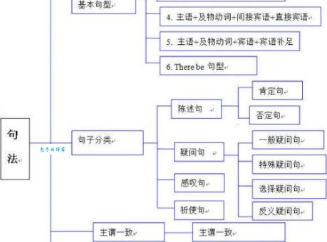 立的读音是什么及意思，一篇文章帮你全搞懂！