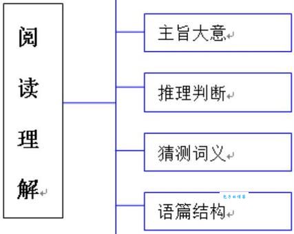 立的读音是什么及意思，一篇文章帮你全搞懂！