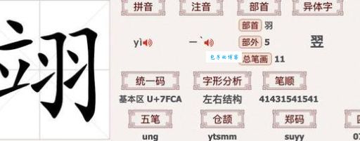 翊怎么读音是什么，你知道是什么意思吗？