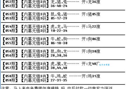 英才盖世打一生肖(猜猜是哪个生肖)